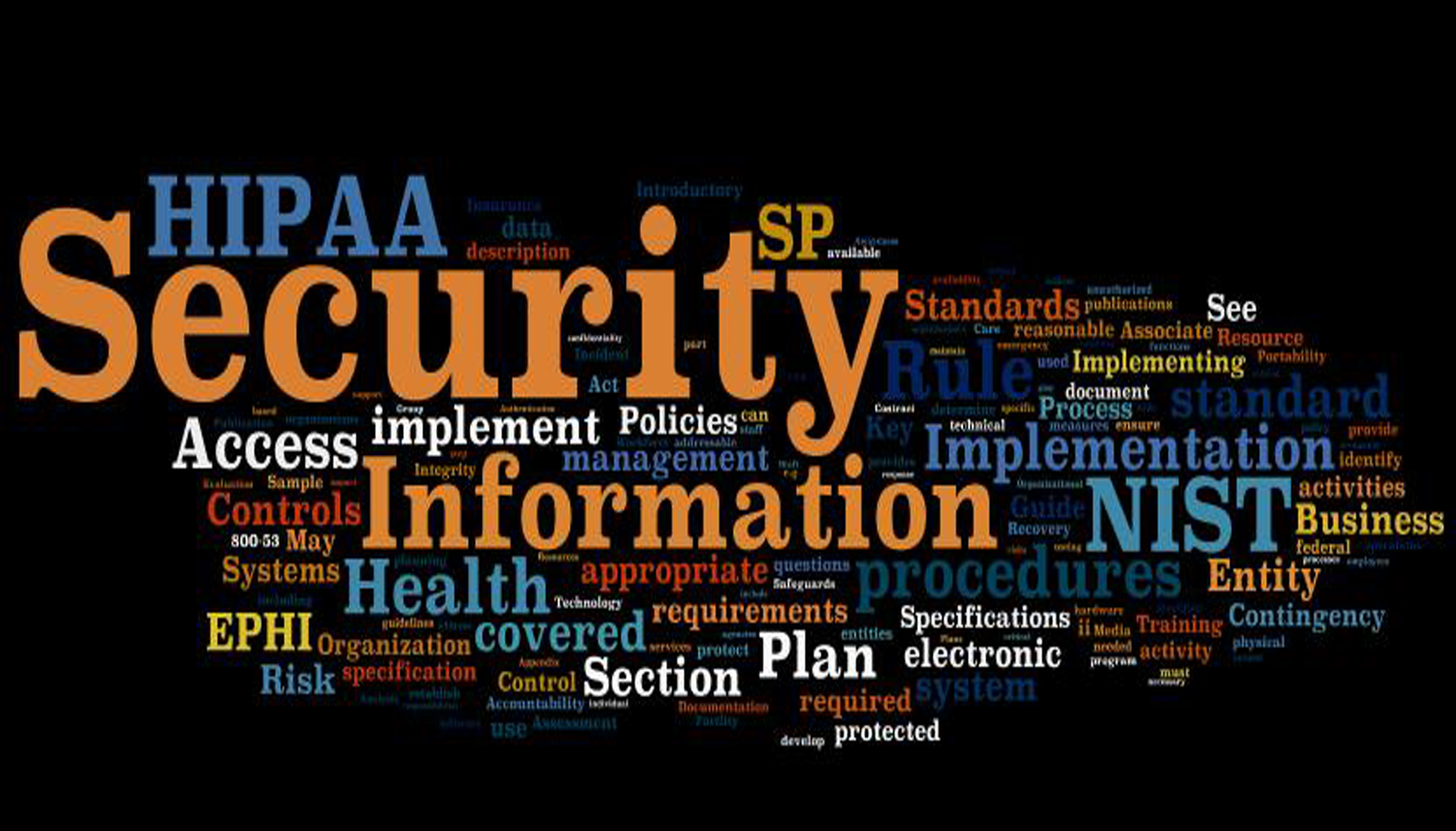 HIPAA Compliance | Plaza Dynamics | Managed Services | Managed Security ...